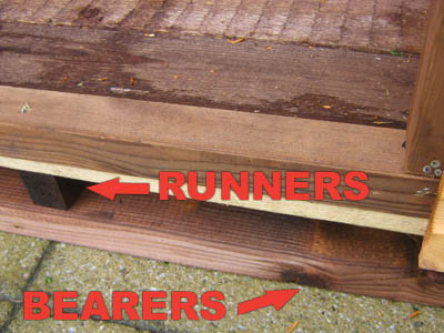 runners and bearers